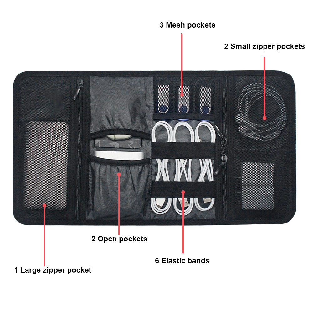 Sac Organisateur Tech, Étui de - Tech Accessories Travel avis et prix