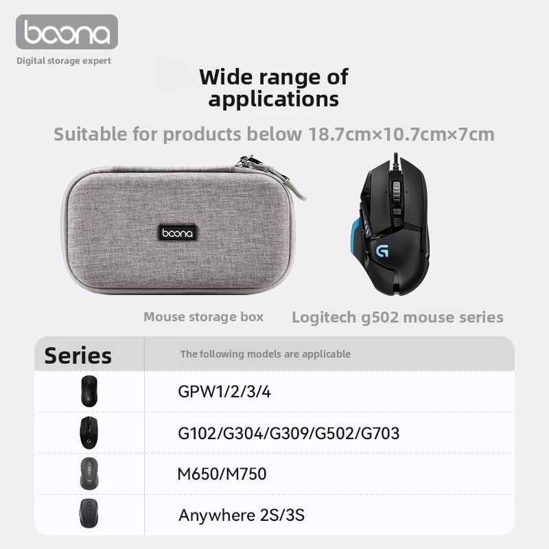 Étui de rangement pour souris  - Logitech Mouse G502 avis et prix